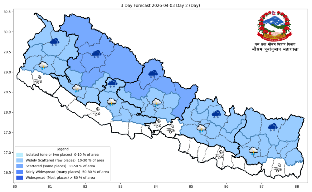 पहाडी तथा हिमाली क्षेत्रमा वर्षा र हिमपातको सम्भावना, तराईमा हुरीको चेतावनी