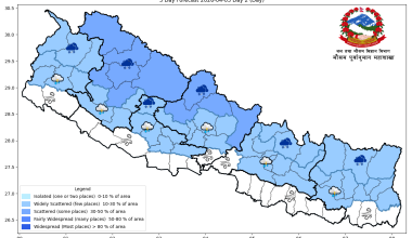 पहाडी तथा हिमाली क्षेत्रमा वर्षा र हिमपातको सम्भावना, तराईमा हुरीको चेतावनी