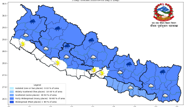 पश्चिमी न्यून चापीय प्रणालीको प्रभाव : देशका विभिन्न भागमा वर्षा र हिमपातको सम्भावना
